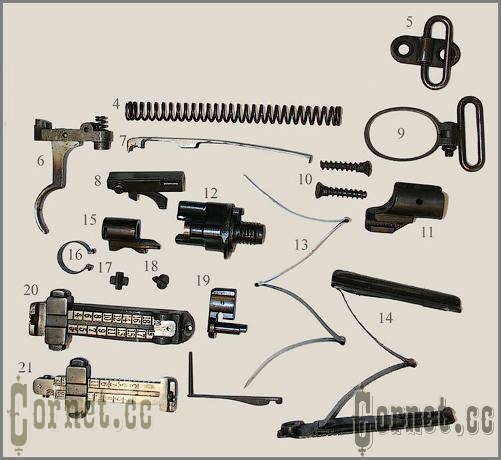 Детали, Mauser K98