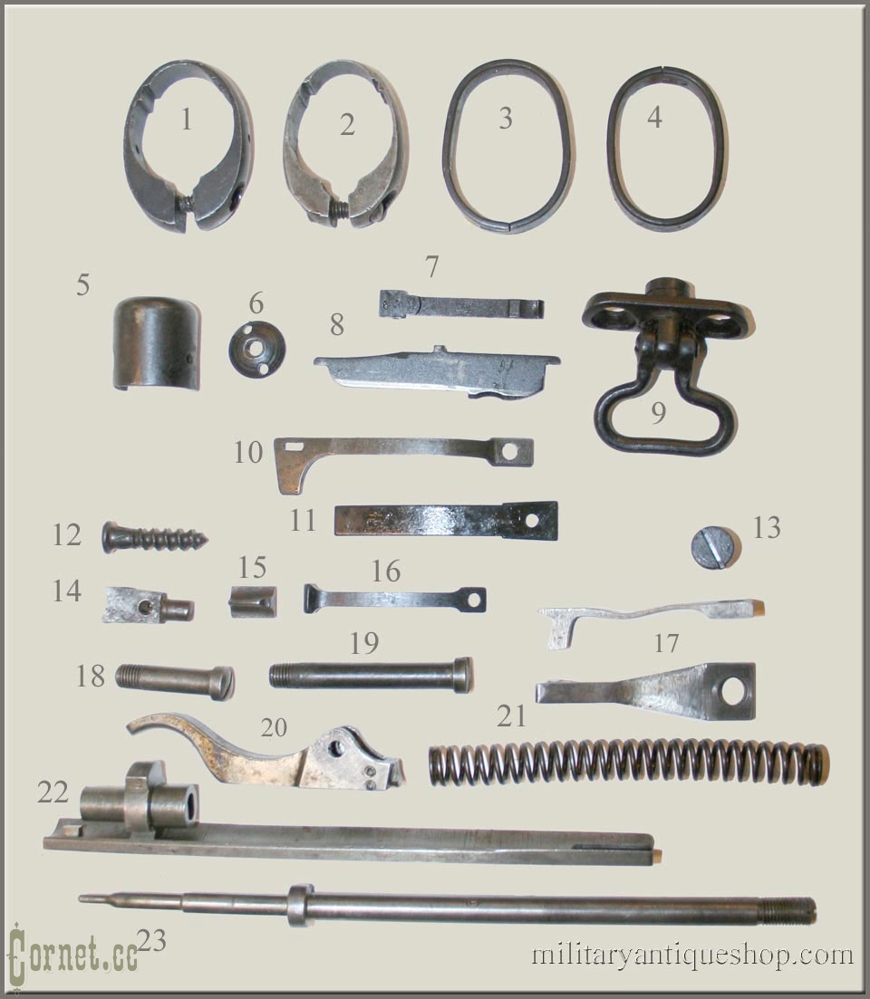 Ложевые кольца винтовка Бердан 2