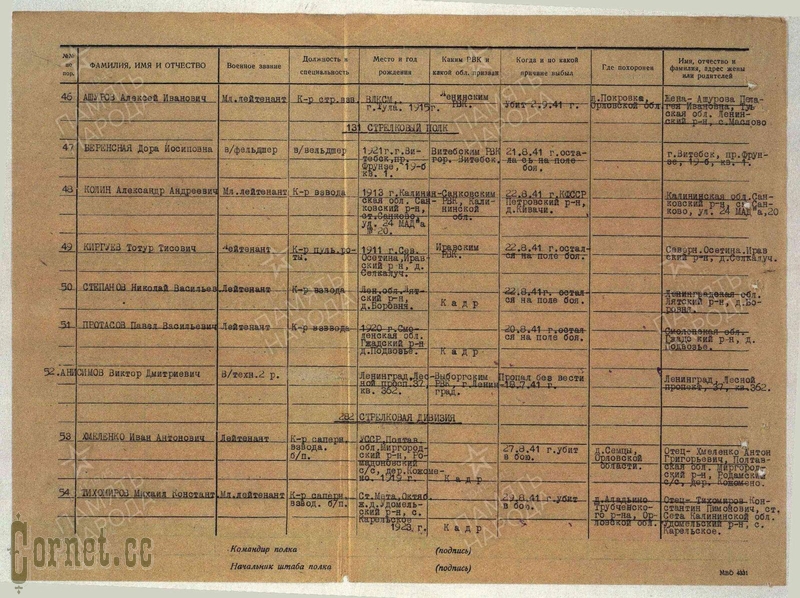 Order of the Red Star № 8941 Mondvor