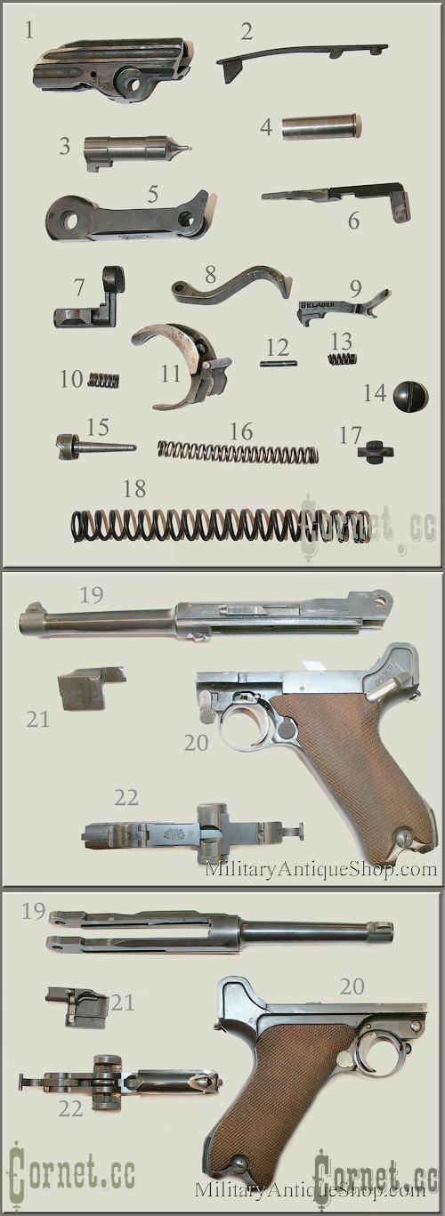 Parabellum (Luger )P08 Parts