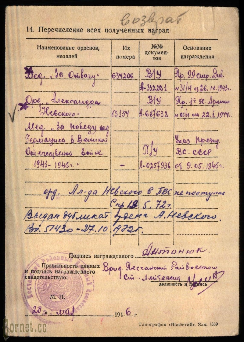 Орден Александра Невского № 13134 дубликат