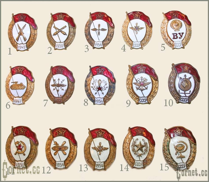 USSR Military Scool Badges