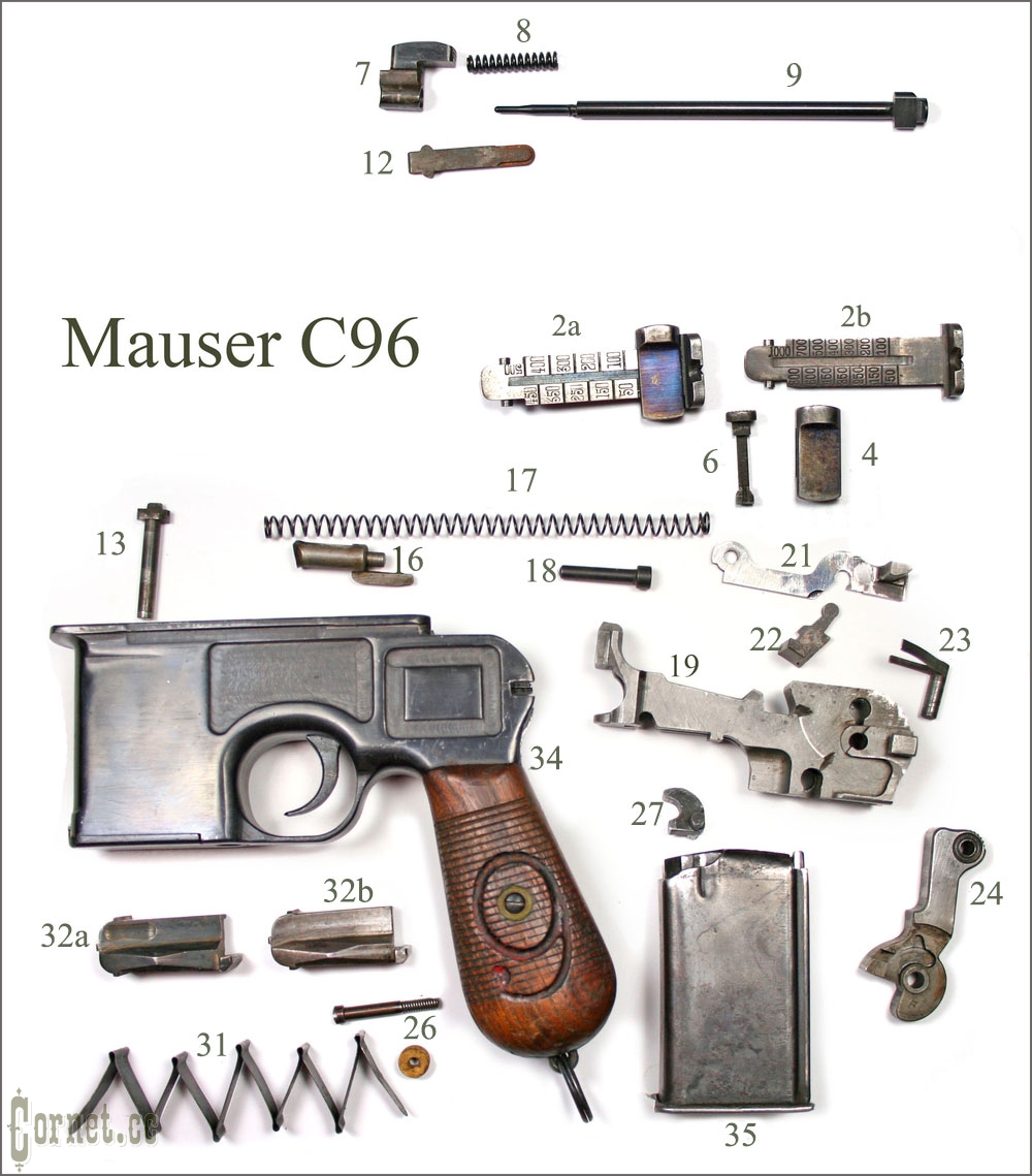 Mauser C96, m712 Parts