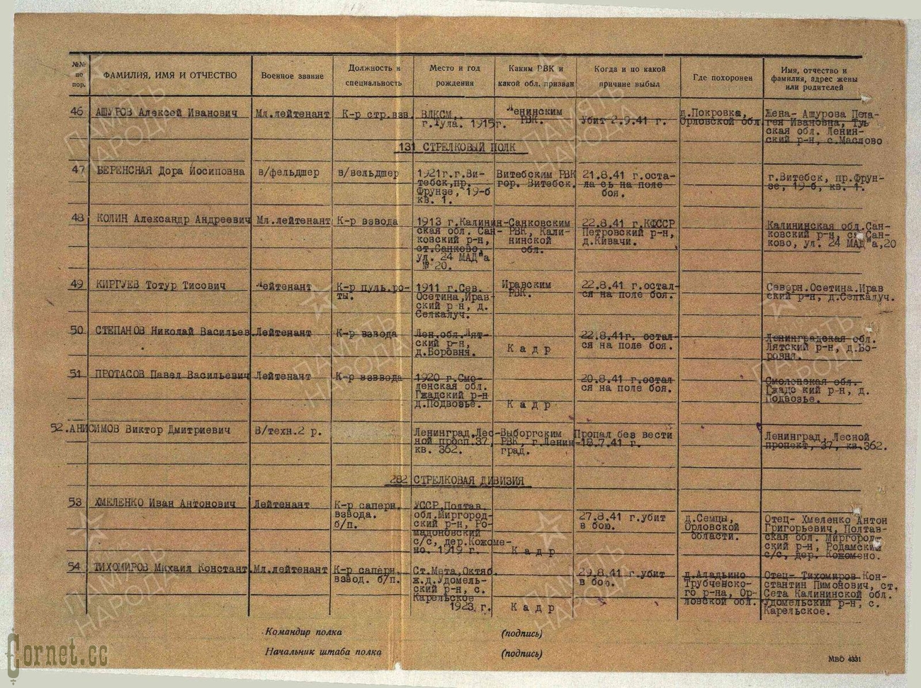Орден Красной Звезды "Мондвор" № 8941