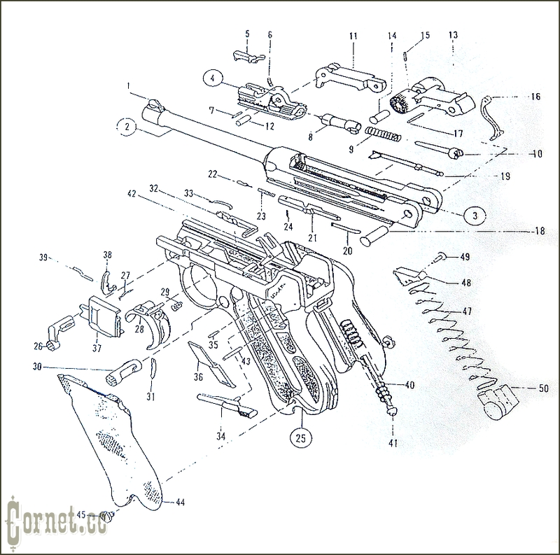 Parabellum (Luger )P08 Parts